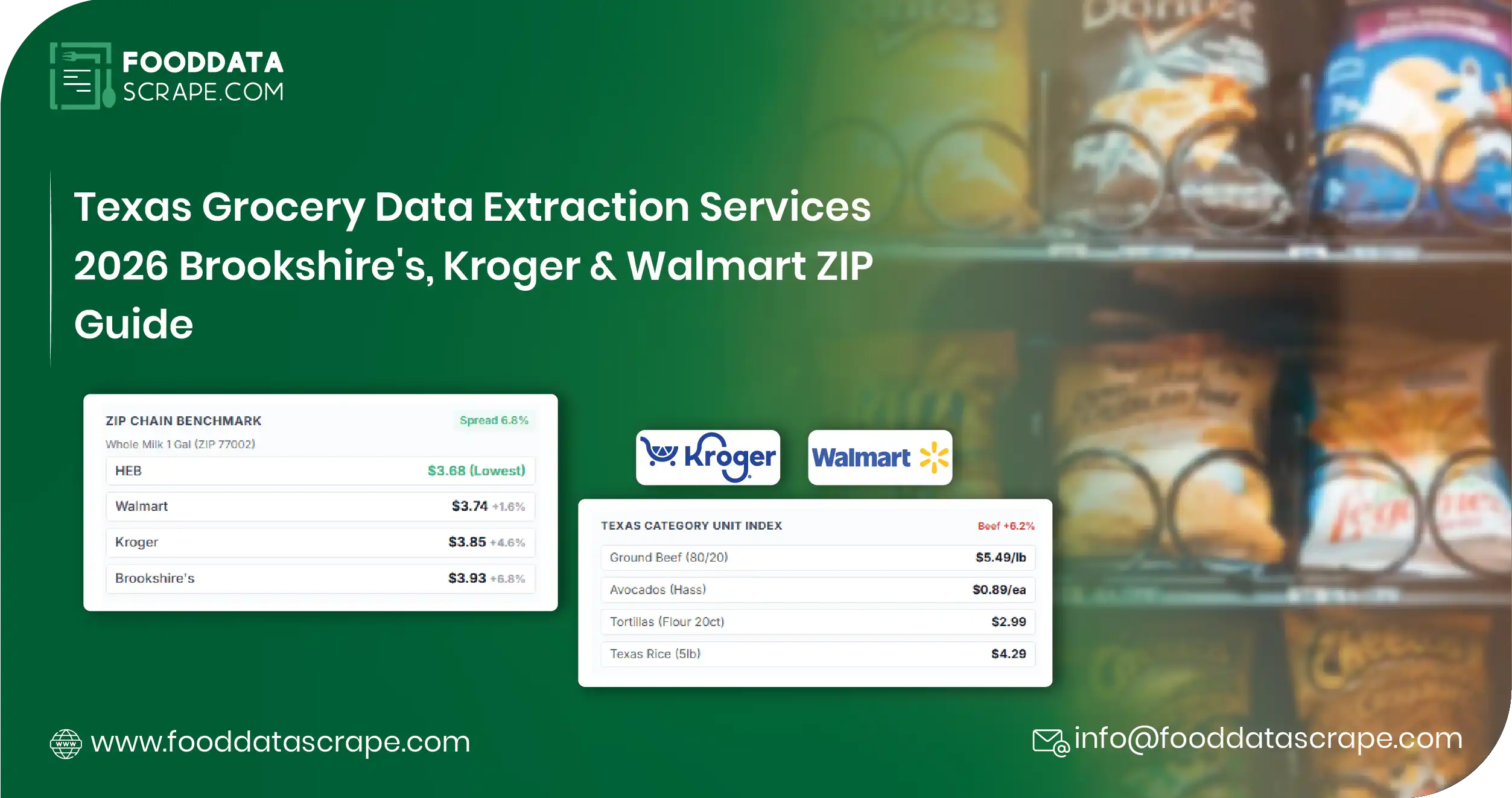 Texas Grocery Data Extraction Services 2026 — ZIP-level pricing across Brookshire's, Kroger, and Walmart. FoodDataScrape delivers Texas grocery data extraction.